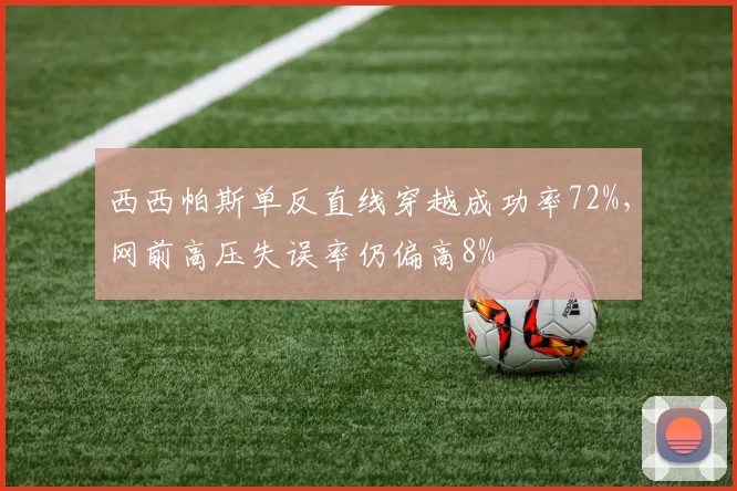 西西帕斯单反直线穿越成功率72%，网前高压失误率仍偏高8%